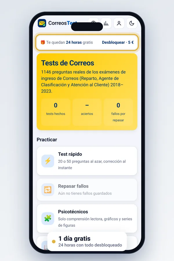 Inicio con la prueba gratis